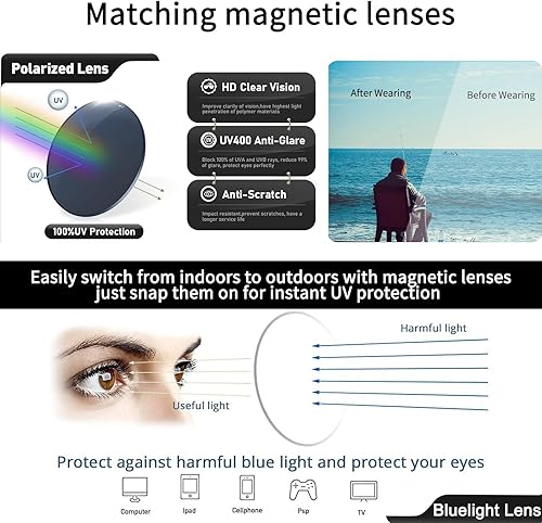 Miniatura 6 de Gafas inteligentes para hombres, gafas de sol Bluetooth transparentes para mujeres con lentes magnéticas UV400 polarizadas anti-luz azul, Bluetooth