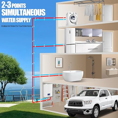 Miniatura 7 de Calentador de agua sin tanque Propano,5.26 GPM 20L Interior,Calentador de agua sin tanque de propano constante de alta eficiencia,Calentador de agua