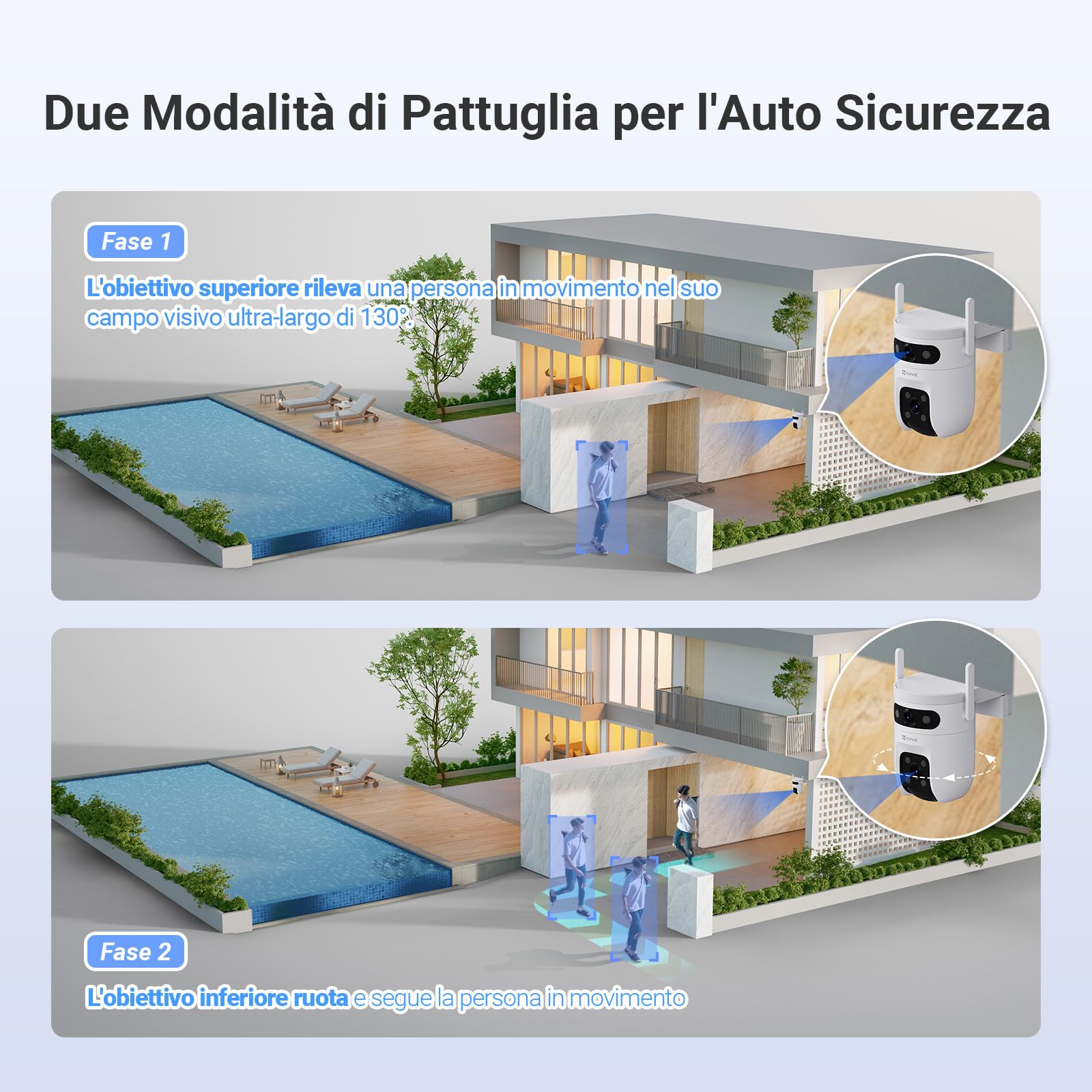 EZVIZ H9C 3K+3K Telecamera Wi-Fi da Esterno a Doppia Lente 4G LTE | PTZ a 360°, Tracciamento Automatico, Rilevamento Persone/Veicoli, Visione Notturna Colori 40m, Difesa Attiva, Wi-Fi 6