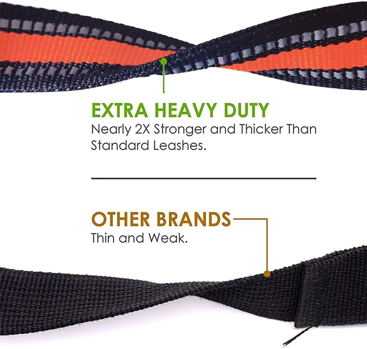 JSXD Heavy Duty Double Handle Dog Leash - 5 FT with Padded, Reflective Rope for Small to Large Dogs (Wide-Orange) - Image 5