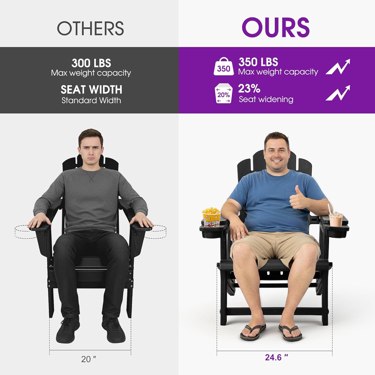 PURPLE LEAF Adirondack Chair Set of 2 HDPE All-Weather Outdoor Fire Pit Chair with 24.6" Oversized Seat Wood-Textured Patio Adirondack Chair with Dual Cup Holders for Garden Deck Backyard, Black