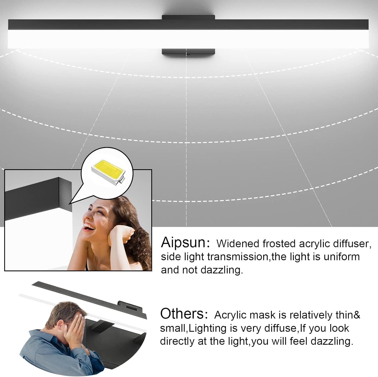Aipsun Black LED Vanity Light 40inch Black Bathroom Light Fixtures Modern Bathroom Light Fixtures Over Mirror 5500K
