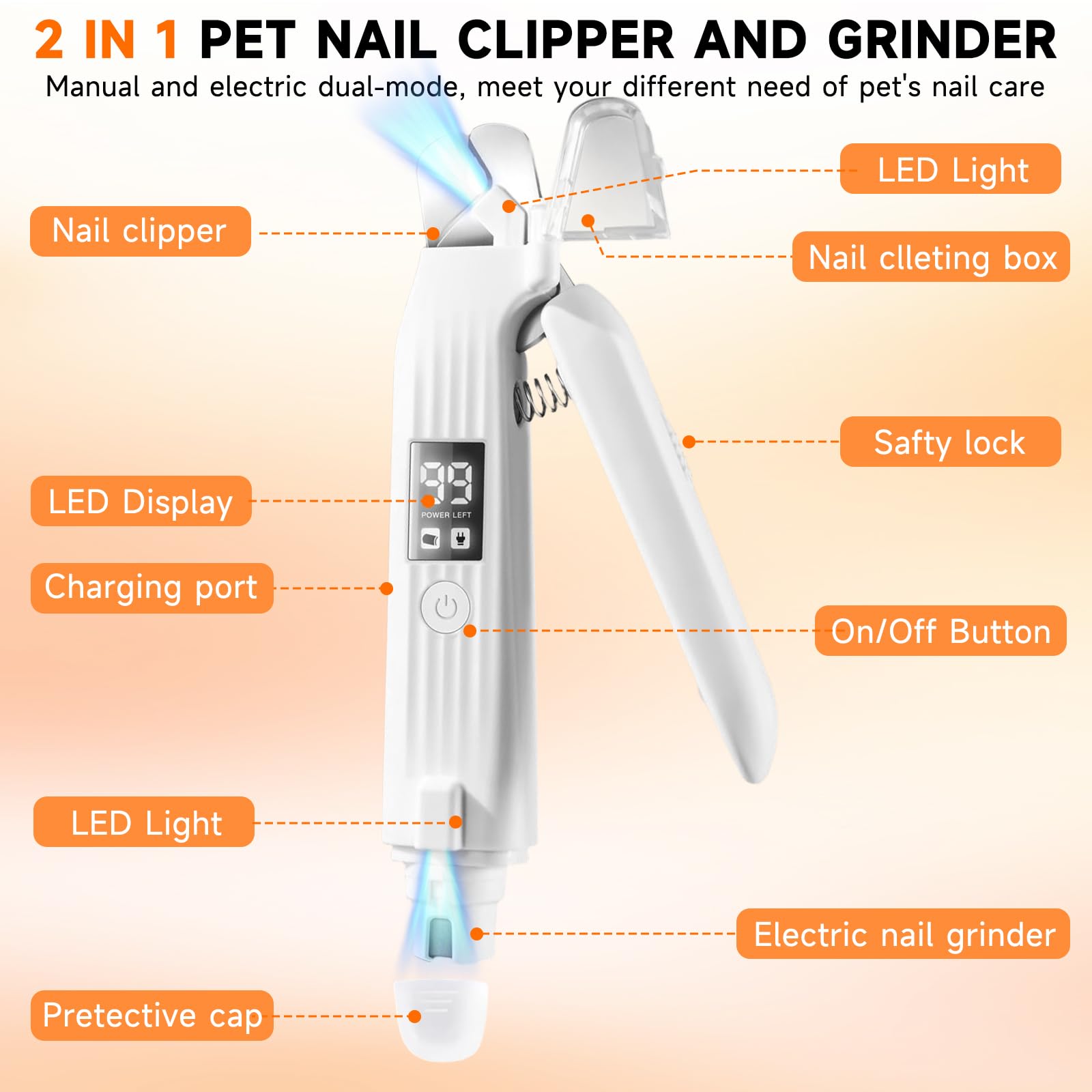 2 in 1 Dog Nail Clippers an Nail Grinder Pet Trimmers for Dogs Cats Claw Nail Care Tool USB Rechargeable Dogs Nail Trimmer with LED Lights and Storage Bag Low Noise Pet Electric Grinder - image 2