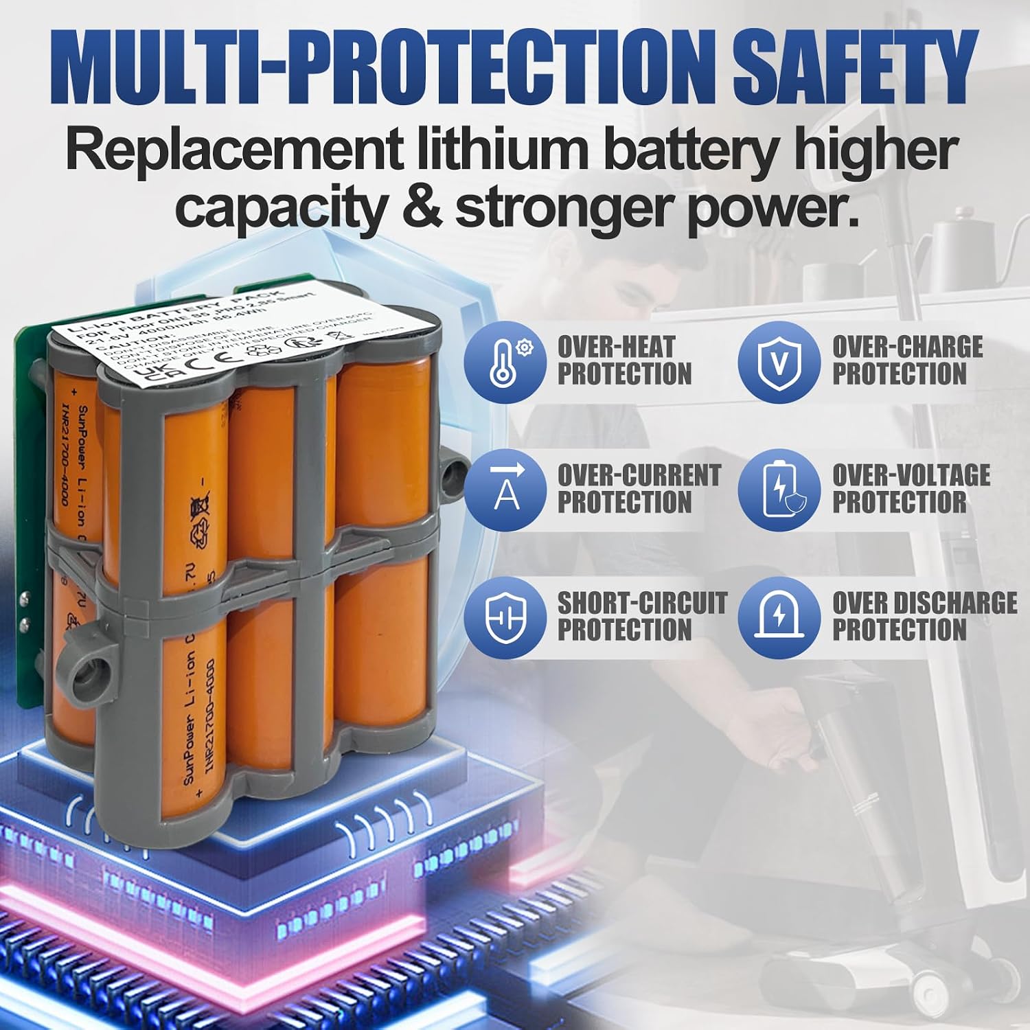 BooNer Relacement Battery for Tineco Cordless Wet Dry Vacuum Cleaner, Compatible with Tineco Floor ONE S5, S5 PRO 2 Series Vacuum Cleaner