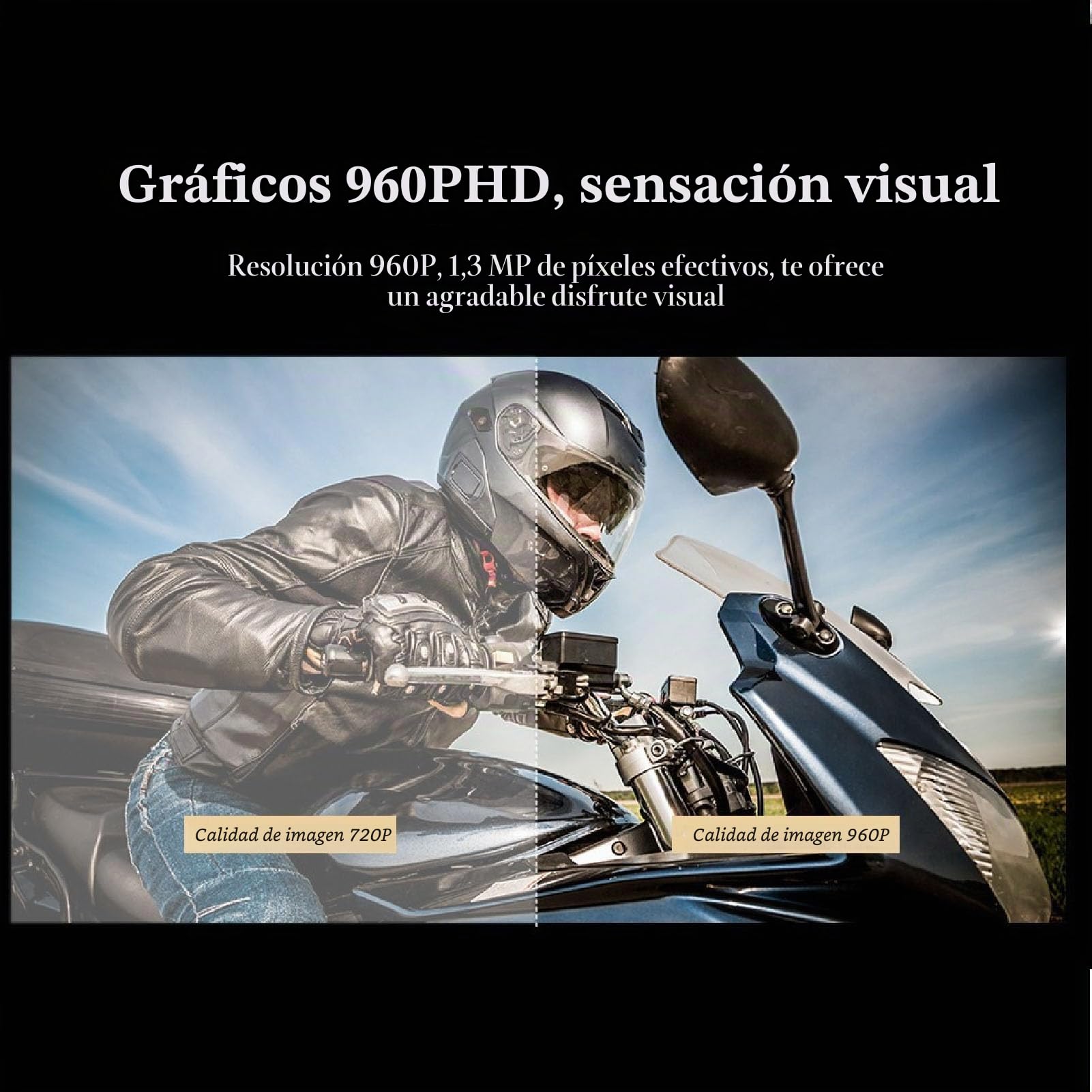 Cámara para Casco de Moto HD 960P Videocámara de Acción Deportiva para Motocicleta Grabadora de Bicicleta Impermeable con Grabación en Bucle y Lente Gran Angular de 170 Grados