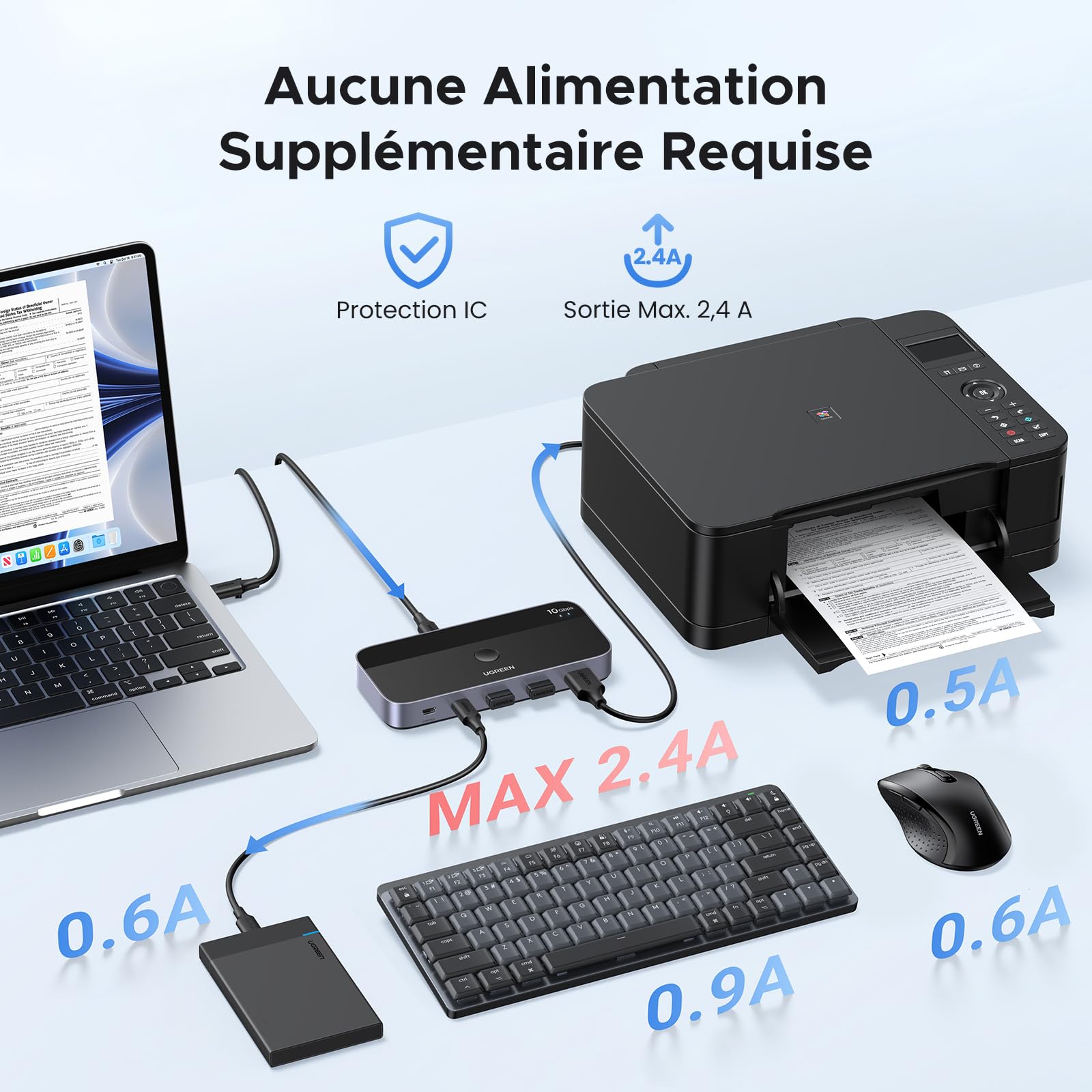 UGREEN Switch USB C 3.2 10Gbps Commutateur KVM Ports pour 2 PC Entrées 4 Sorties pour Clavier Souris Disque Dur Imprimante avec Contrôleur du Bureau et Câbles Inclus Plug Play