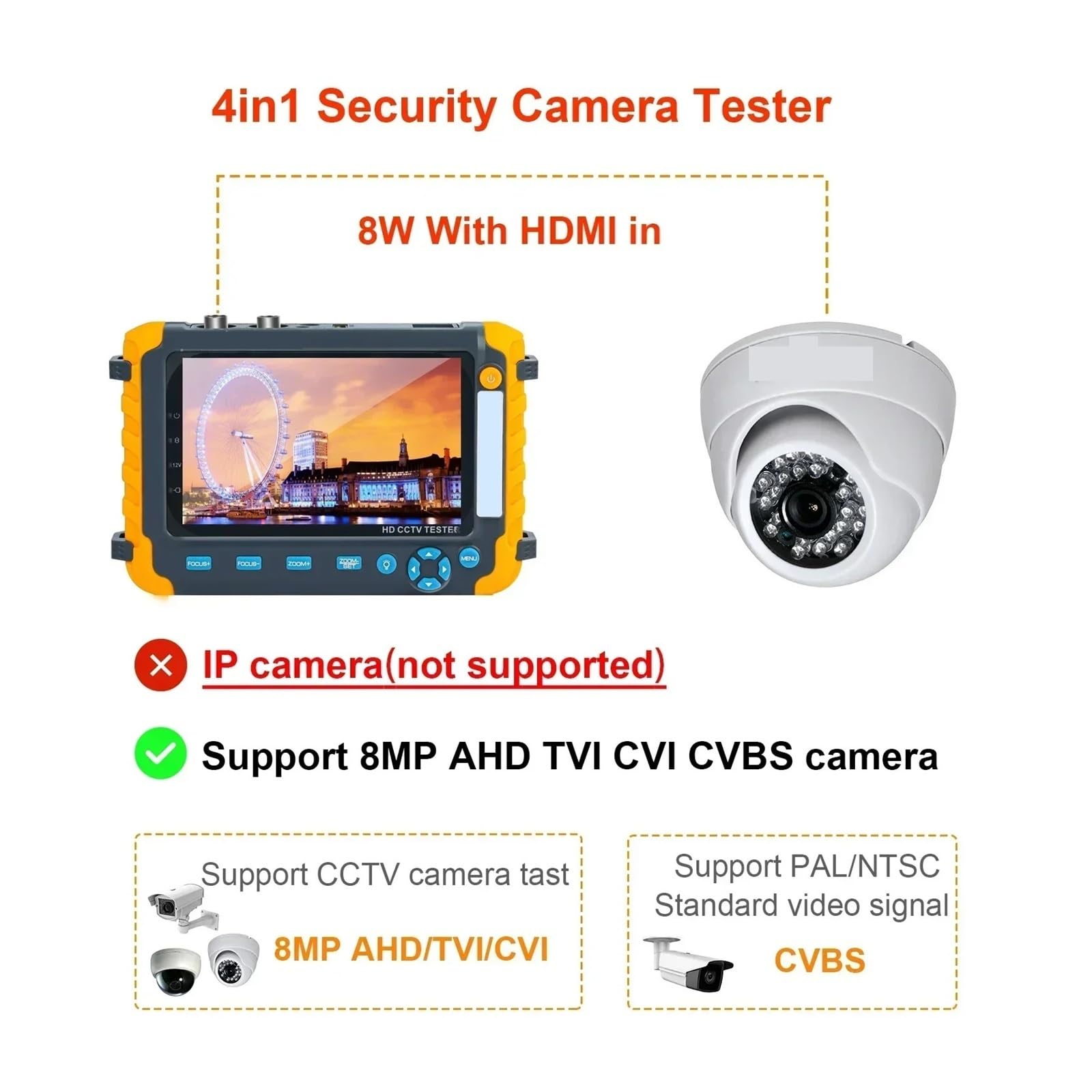 Tester CCTV con monitor da 5,0 pollici CVBS 8MP AHD/CVI/TVI Tester for fotocamera 4 in 1 Supporto ingresso audio HDMI PTZ Facile da leggere