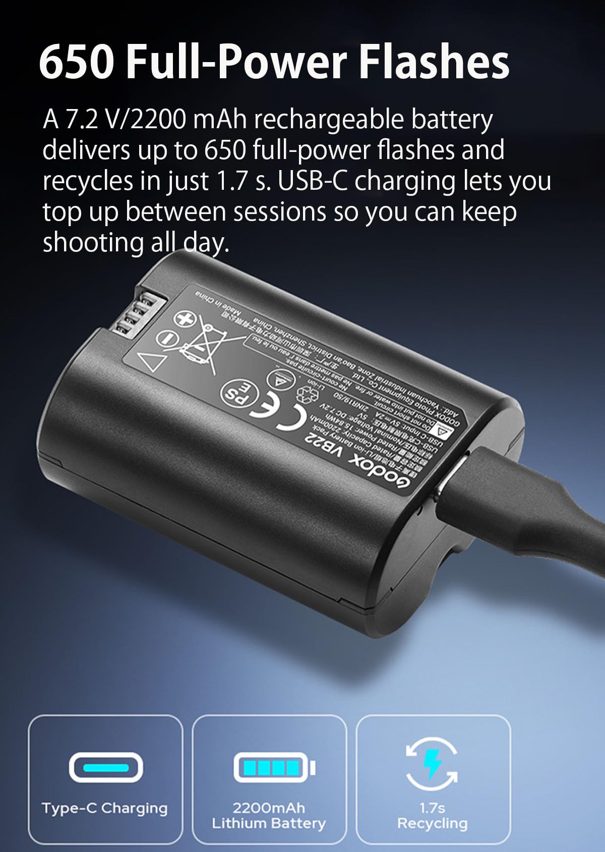 GODOX Blitz V480 S Kamera Flash, V480S Touchscreen Blitzgeräte, TTL HSS 1/8000s Speedlite, Kompatibel mit Sony Alpha A9 III a7III a7CII a7IV a7C a7RV a7 a7SIII a6700 a6400 a6600 ZV-E10 II ZV1 a6100