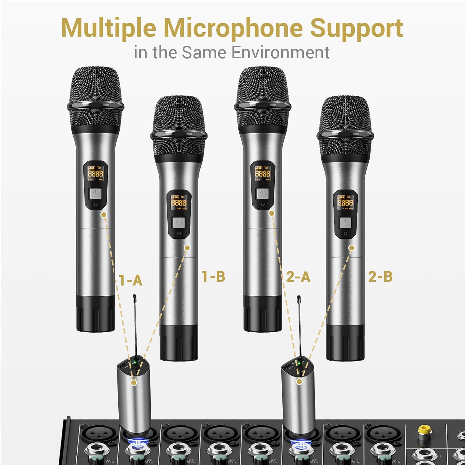 TONOR Wireless Microphone, 2 * 15 Channel Dual UHF Metal Cordless Handheld Mic System with Rechargeable Receiver, for Karaoke, Singing, Party, Wedding, DJ, Speech, 200ft, Silver, 2Mics - Image 7