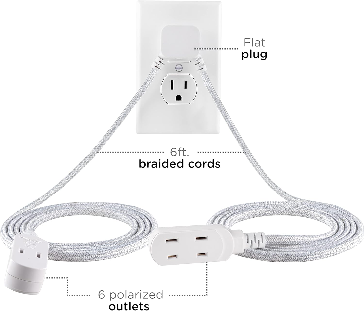 Cordinate Extension Cord, 12 Ft, Twin 3-Outlet Flat Plug Extension Cord, Braided Extension Cord With Multiple Outlets, 2 Prong Extension Cord, Safe Slide 125V Long Extension Cord, 1 Pack, White, 67091