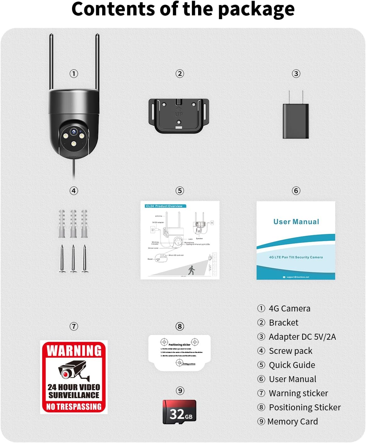 Diagram showing all items included in the LIWAN 4G LTE Cellular Security Camera package