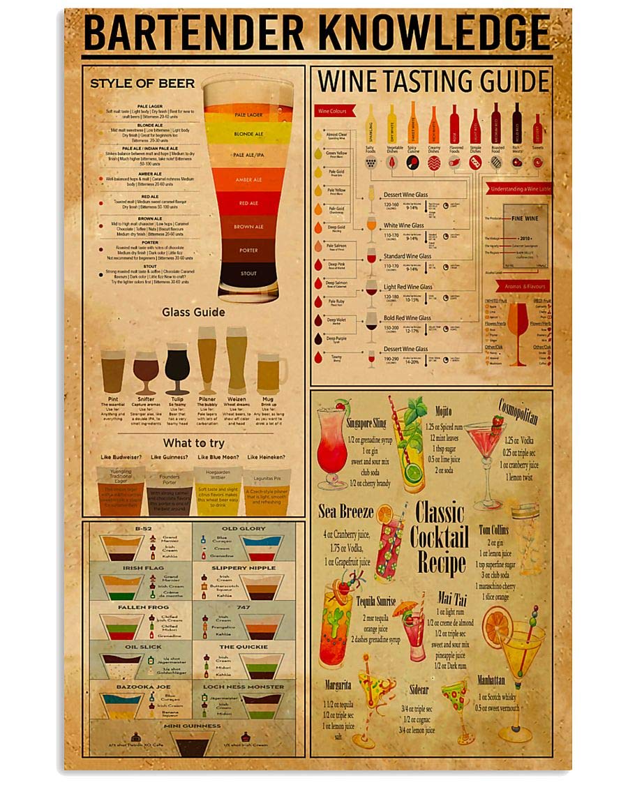 rayprint Bartender Knowledge Metal Tin Signs Bartending Infographics Reading Posters Beginner's Guide Retro Plaques Bars Man Caves Home Wall Decor 8x12 Inches