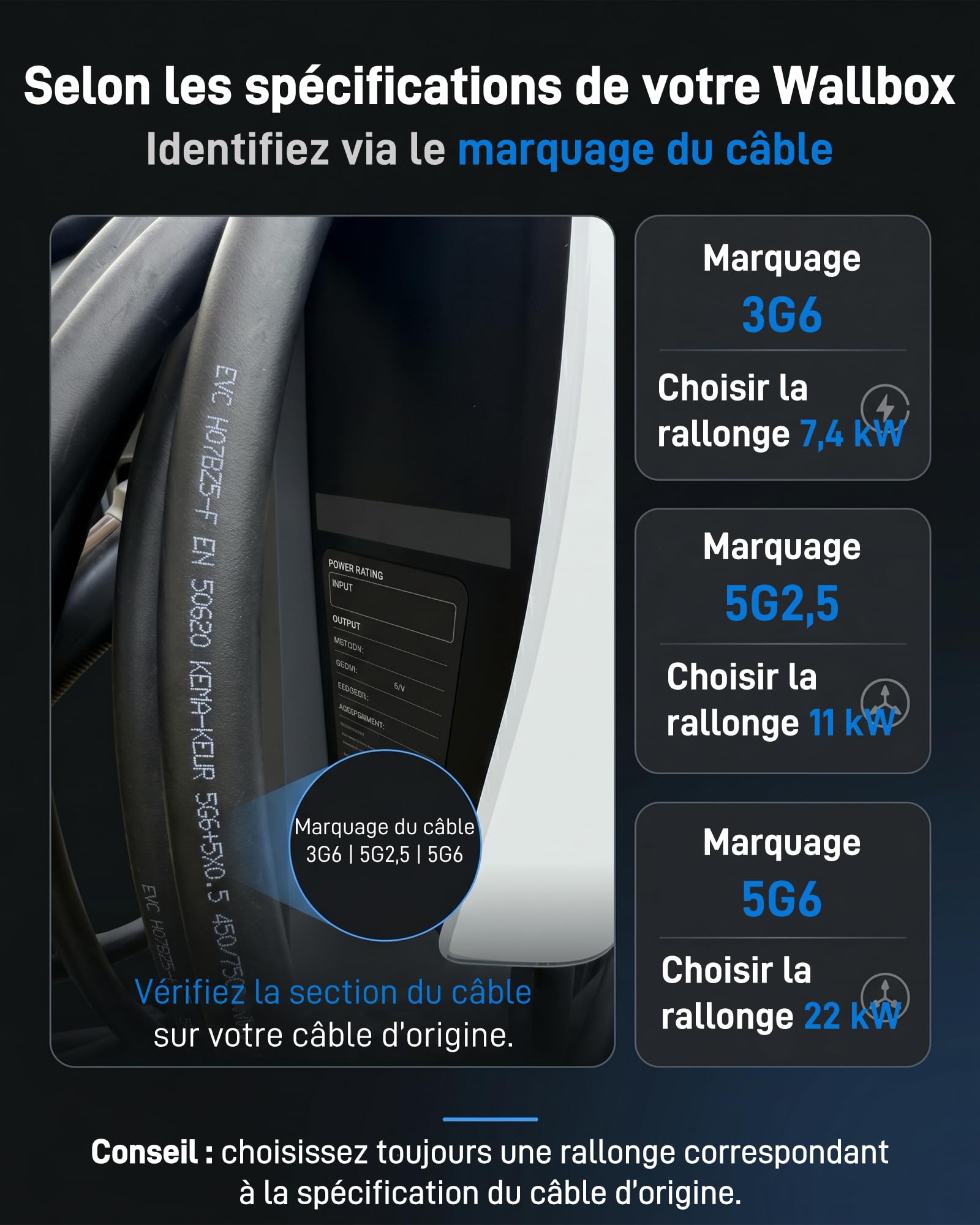 Câble de Rallonge Type 2 (32 A, 7,4 KW, 5 m, Monophasé) - Câble d'Extension Compatible avec Les Chargeurs, Wallboxes et Bornes de Recharge pour Véhicules Électriques (VE) et Hybrides (PHEV)