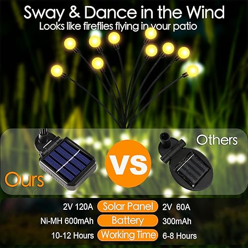 Miniatura 7 de Luces solares de jardín, 2 unidades de 20 luces LED solares para exteriores, luces solares impermeables para camino, patio, fiesta, jardín,