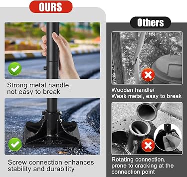 Steel Tamper Tool, Heavy Duty Garden Ground Steel Tamper Tool Kit Long Handle 58 Inch, 8x8 Square Dirt Hand Tamper Landscaping Garden Tools for Leaving Soil, Sand, Gravel, Asphalt, Driveway