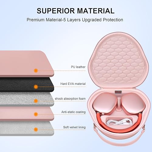Miniatura 6 de Elonbo Funda inteligente para auriculares inalámbricos Apple AirPods Max sobre la oreja (compatible con el modo de suspensión), funda rígida de