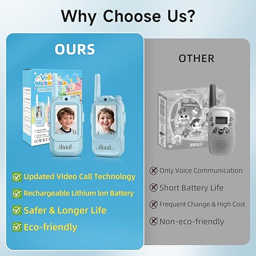 Miniatura 2 de Walkie Talkies de video para niños, paquete de 2 intercomunicadores de video recargables para niños, juguetes para interiores y exteriores para