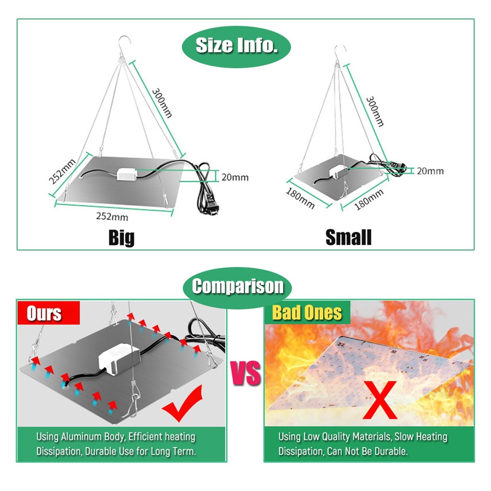 Grow Light, LED Pianta Coltiva La Luce 1000W/2000W Spettro Completo Lampada Coltivazione Idroponica Piante Phyto Veg Fiore Pannello Ultrasottile for Interni(Big Size)