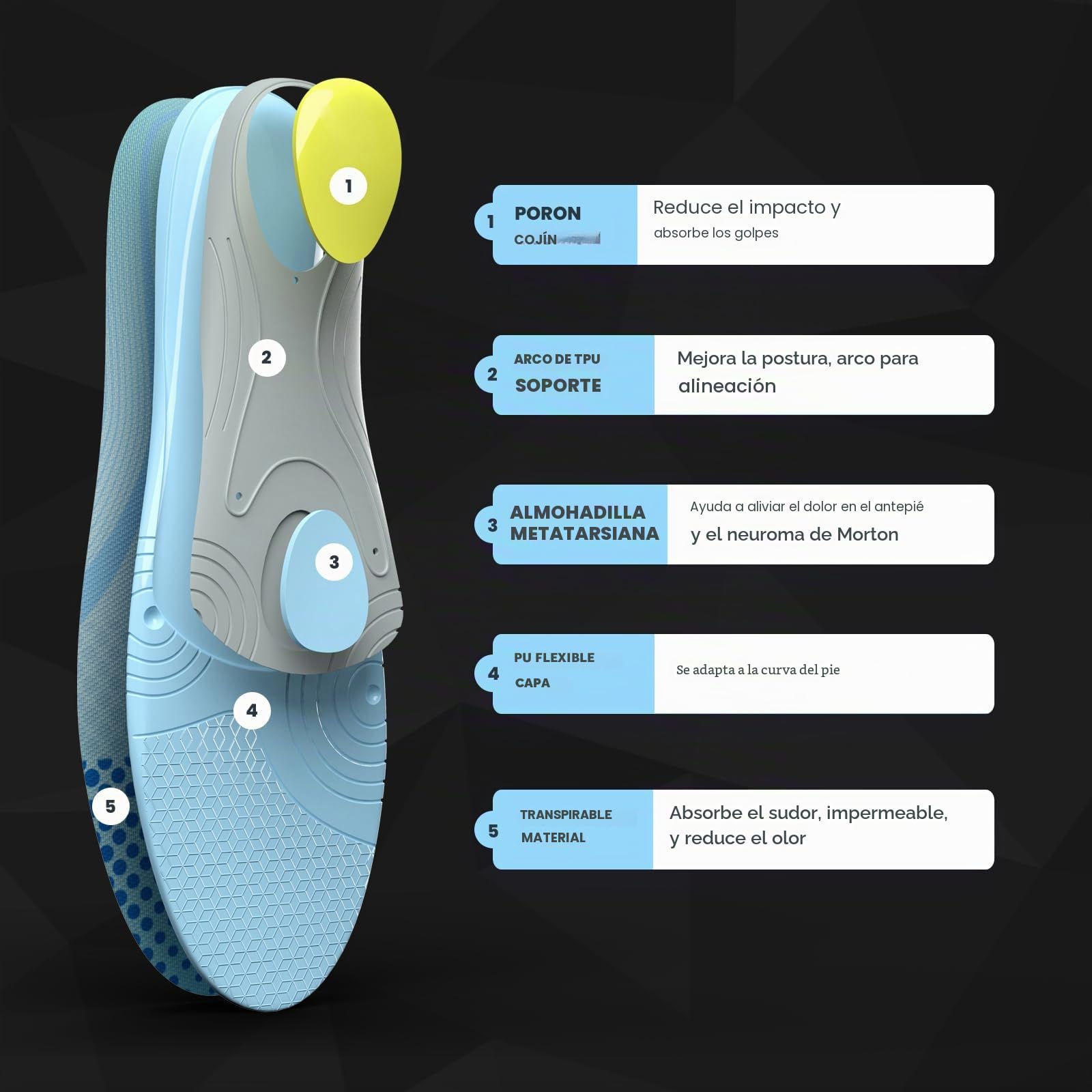 Welnove Plantillas ortopédicas para neuroma de Morton y metatarsalgia, con acolchado de gel para alivio del dolor y comodidad durante todo el día para hombres y mujeres