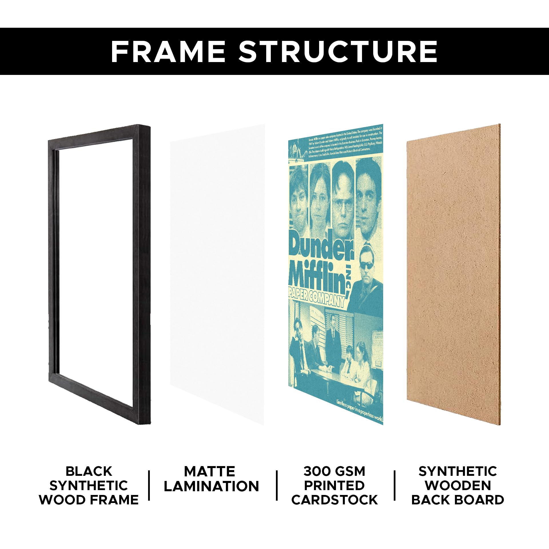CodersParadise Dunder Mifflin Wall Poster Frames | Aesthetic A4 Poster Frames For Home, Living Room, Bedroom and Office | Wall Frames Artworks | Hanging Theme Posters 2