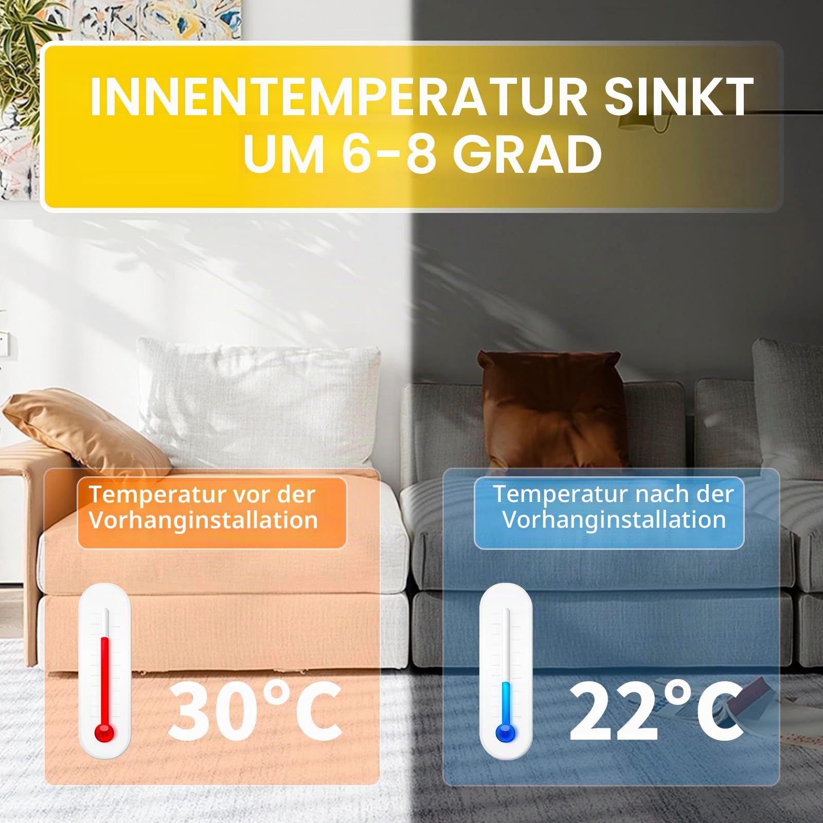Tragbare Verdunkelungsvorhänge für Fenster (145cm x 100cm) - 100% Temporäre Verdunkelung für Schlafzimmer, Baby, Reisen, Einfach anzubringen, Passend für Fenster jeder Größe und Form