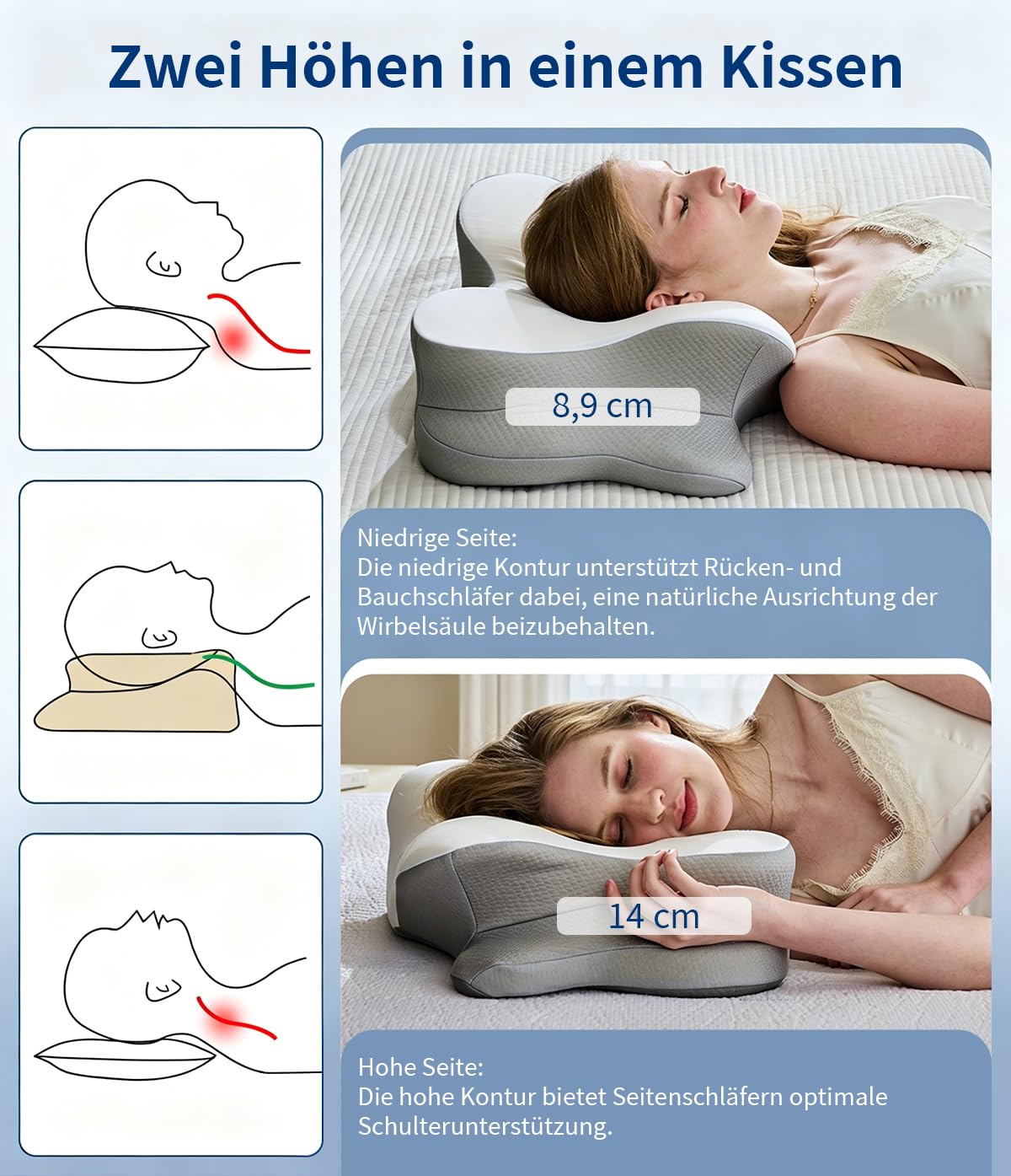 Nackenstützkissen, Memory Foam Kissen mit Nackenunterstützung | Ergonomisches Konturdesign mit atmungsaktivem, abnehmbarem Kissenbezug für Seiten-, Rücken- und Bauchschläfer