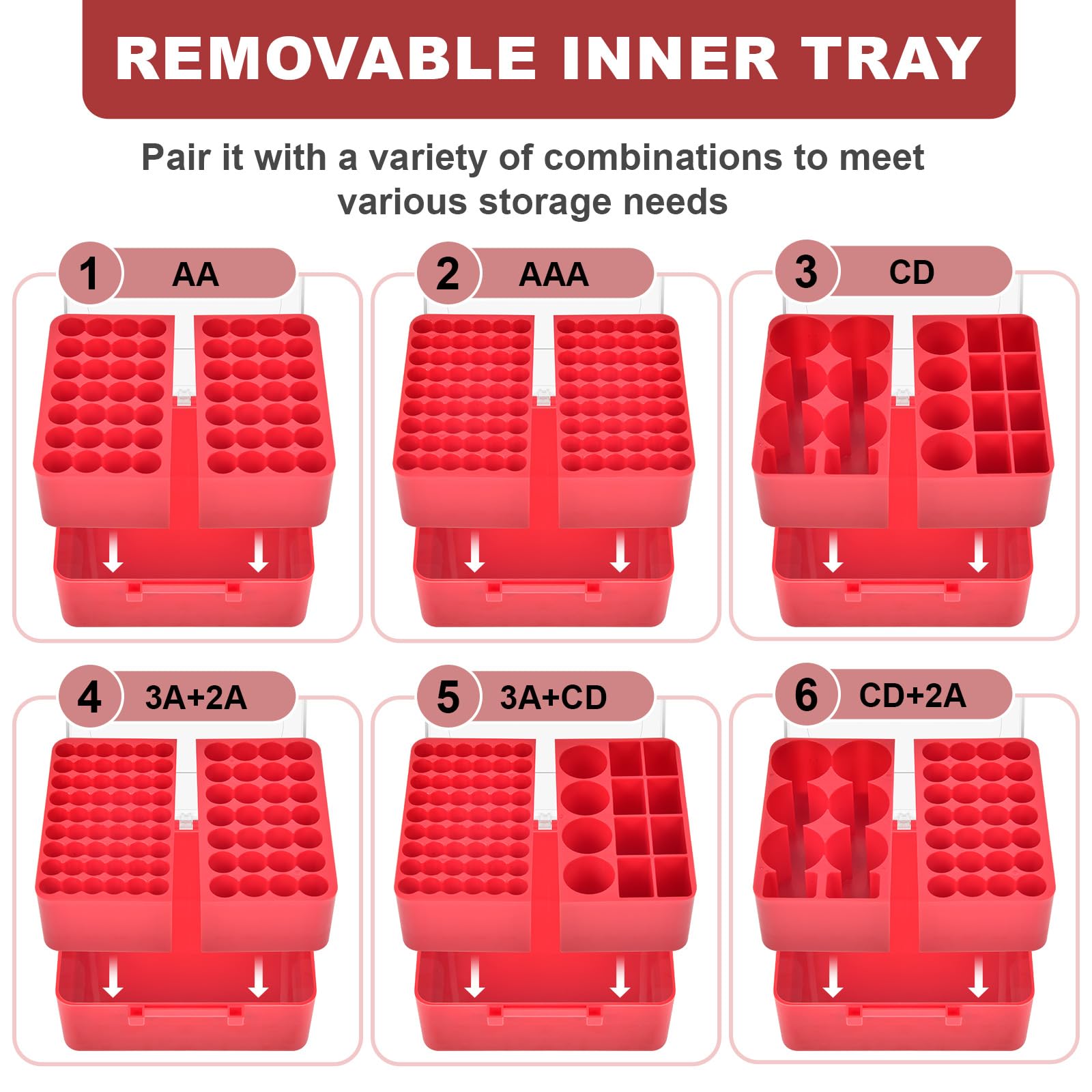 FULLCASE Battery Storage Organizer Box, Holder Container for 56 AA Batteries, Plastic Home Batteries Variety Pack Protective Organization(Case Only) Red — view 3