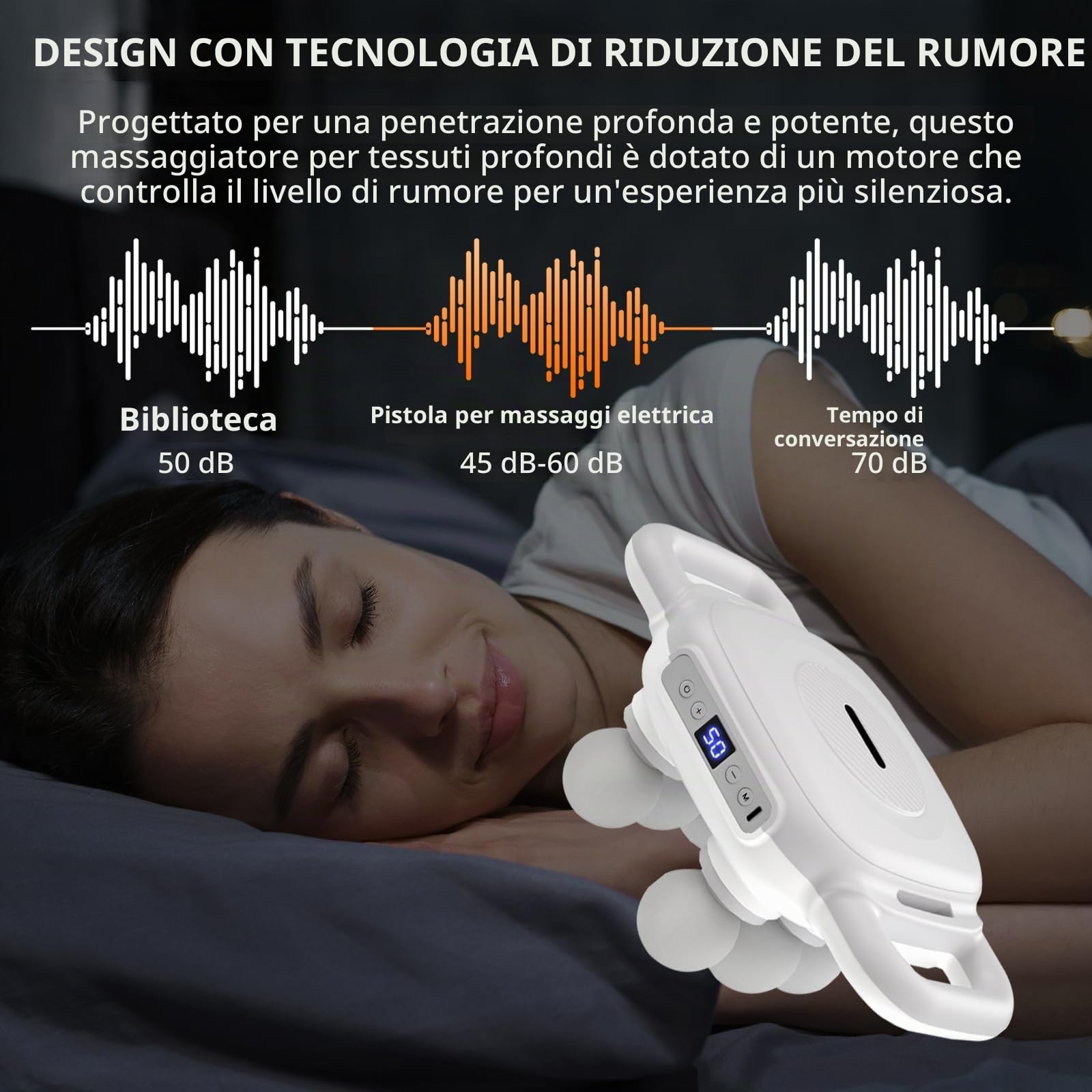 Pistola Per Massaggi, Massaggiatore Muscolare A 6 Testine 1500 Mah Con 18 Testine Massaggianti Cintura Addominale E 50 Velocità Per Alleviare Il Dolore Alla Schiena Alla Vita All'Addome E Alle Gambe