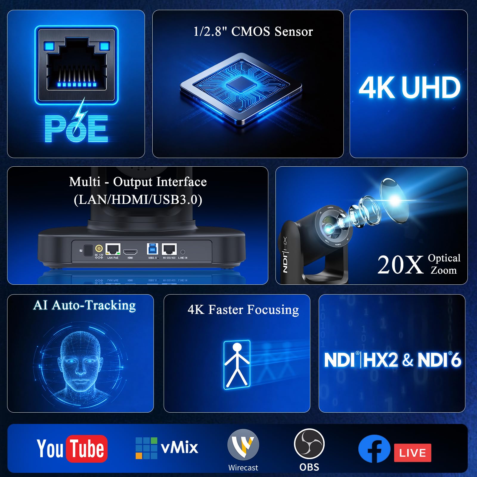 Kamera PTZ 4K z zoomem optycznym 20x, kamera 4K NDI PTZ z AI Auto Tracking (Gen3), transmisja na żywo do kultu kościoła, USB 3.0 PoE HDMI IP działa z Vmix, OBS, YouTube, Zoom