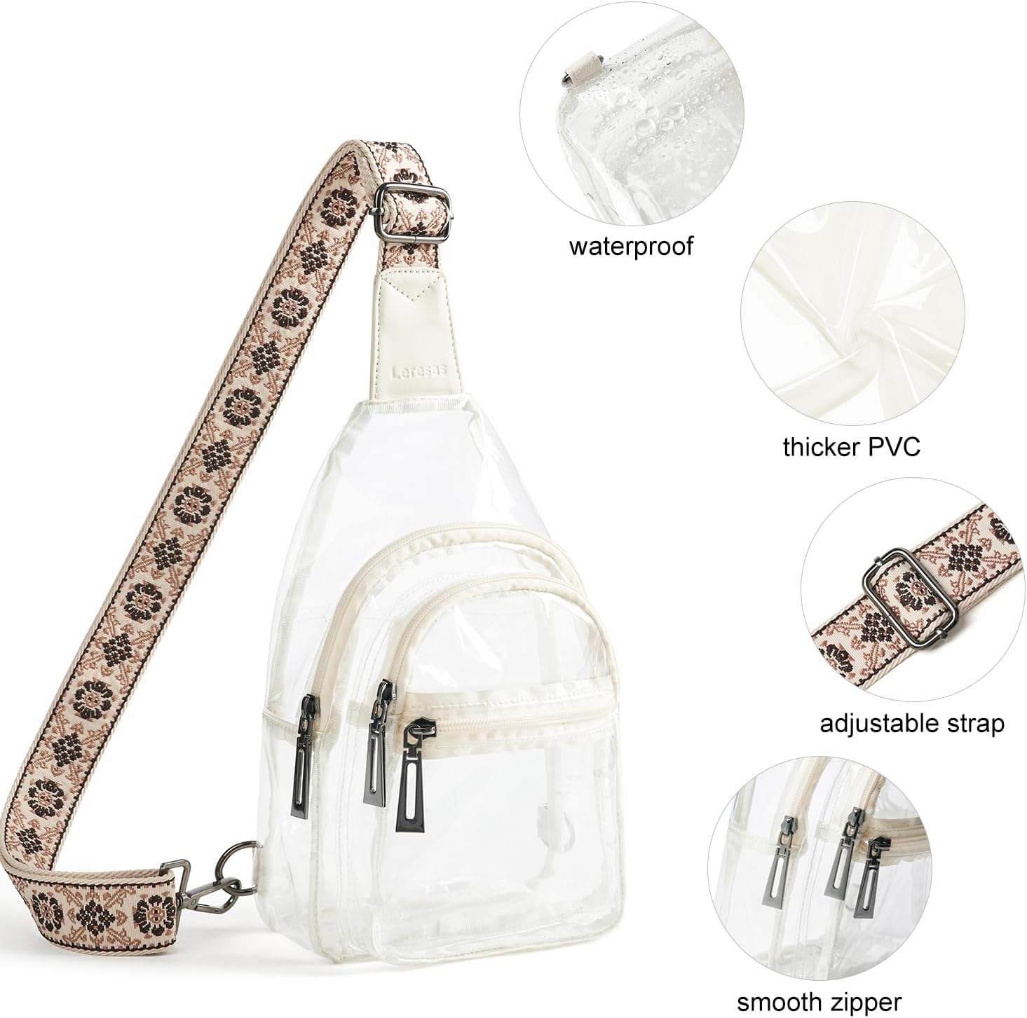 Clear Sling Bag - Stadium Approved Purse Backpack Crossbody Fanny Pack for Women & Men - Concert Events - Image 3