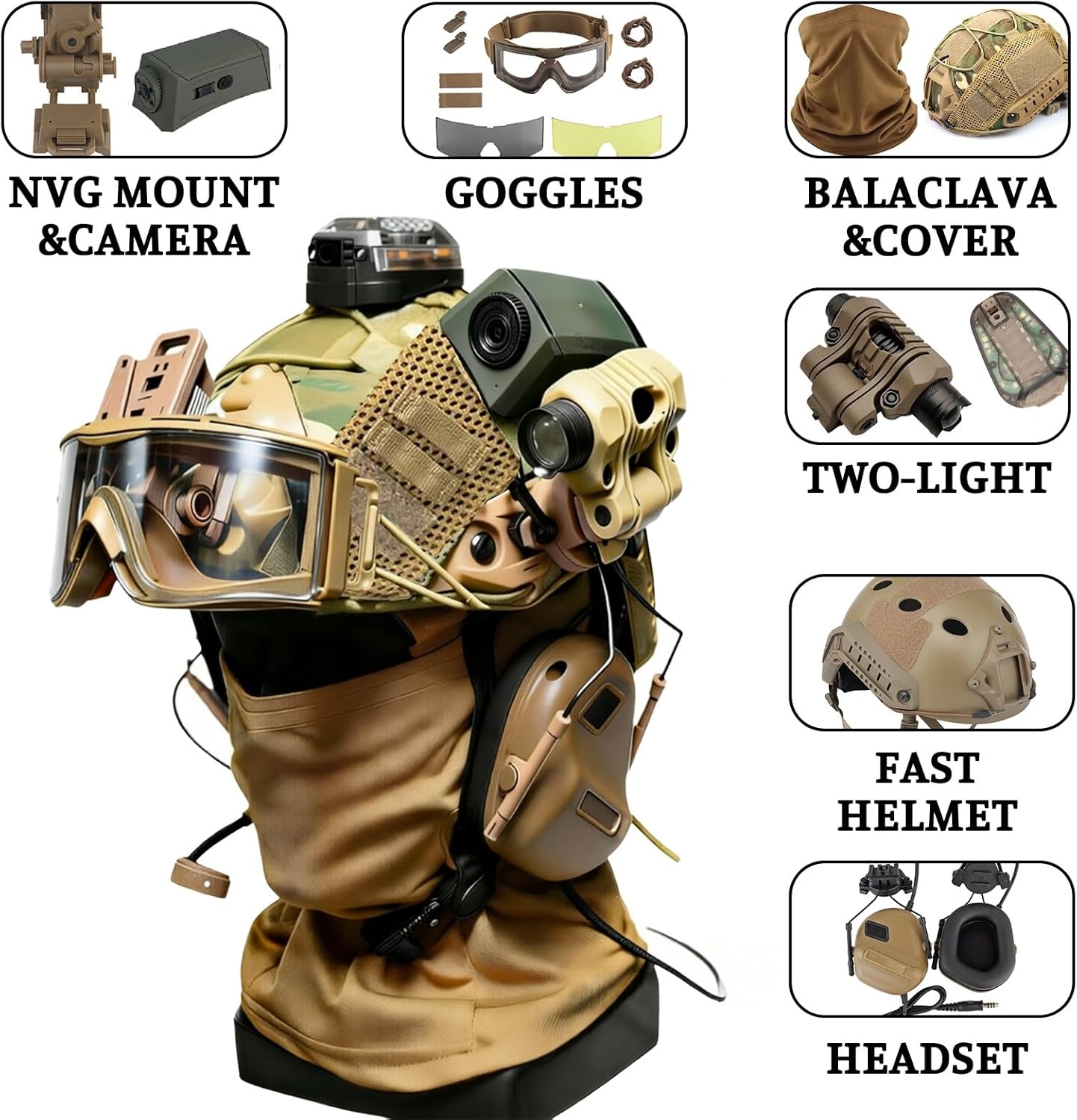 Tactical Helmet Set with Comms Camo Cover Goggles & Modular Mounts-Ready for Airsoft Paintball Training (Adjustable)