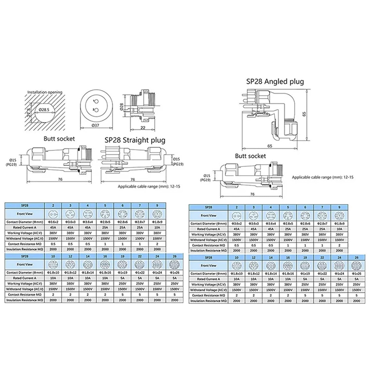 1PCS SP28 IP68 Butt/Square/Nut Welding Type Waterproof Wire Connector Elbow&Straight Male Female Socket Set for 12-15mm(Straight Docking,10P)