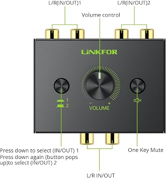 LiNKFOR Stereo Audio Bi-Directional Switcher - 2(1)-In-1(2)-Out RCA Audio Switch with Volume Control & Mute Button, Compact No Power Need Design 2-Way Selector Box for CD Players, Amplifiers, Speakers