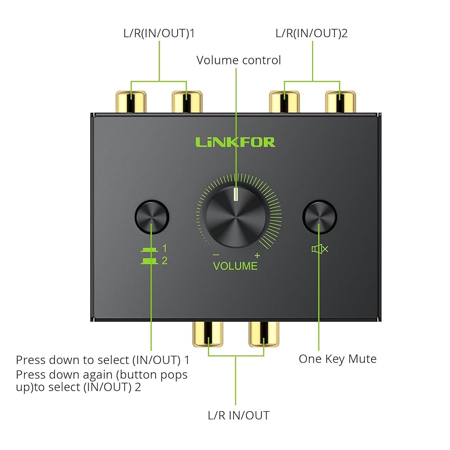 Amazon | LiNKFOR R/Lステレオ 音声スイッチャー 2入力1出力/1
