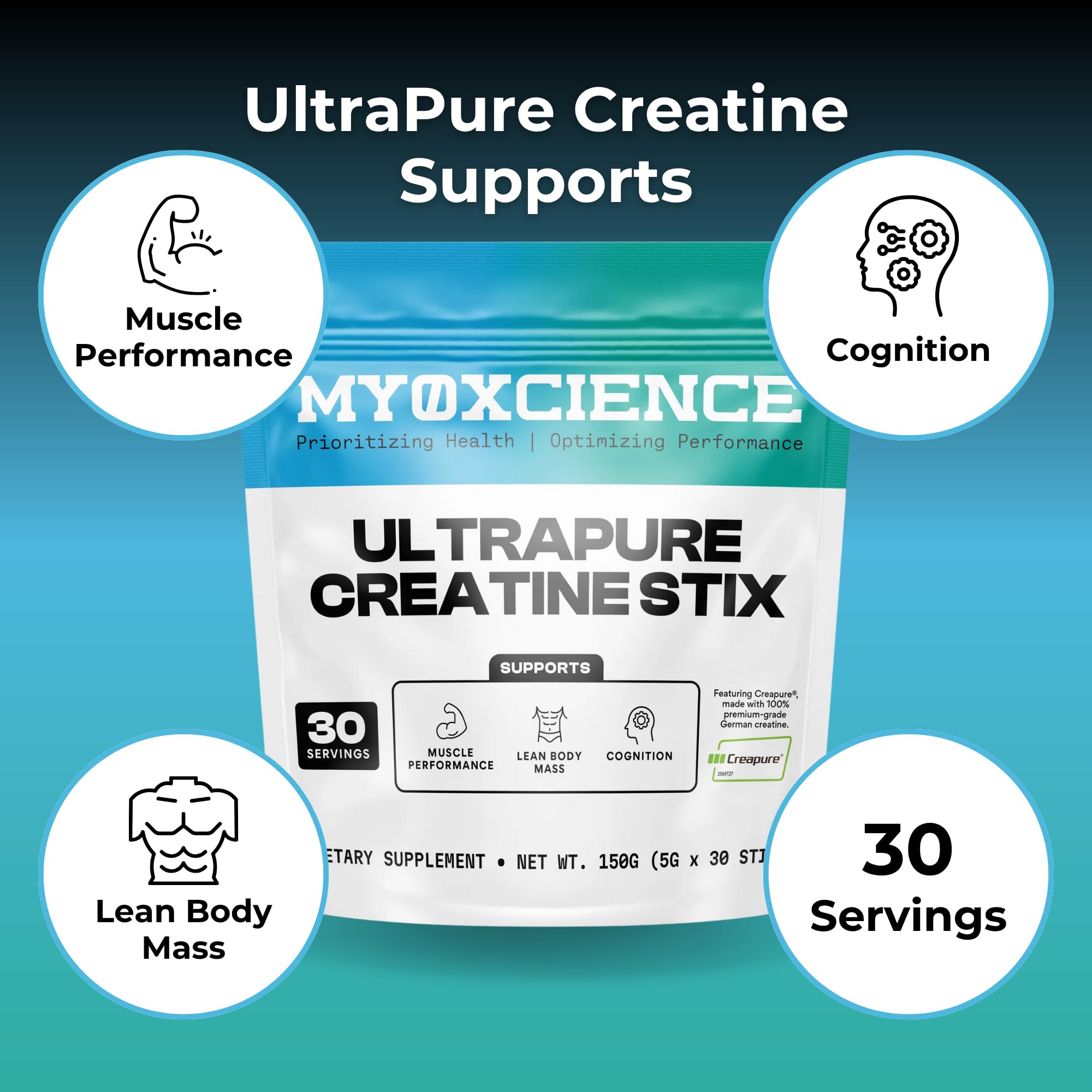 MYOXCIENCE Creapure® Creatine Stix | 5 Grams | Unflavored (30 Count Stix) — Amazon image 4