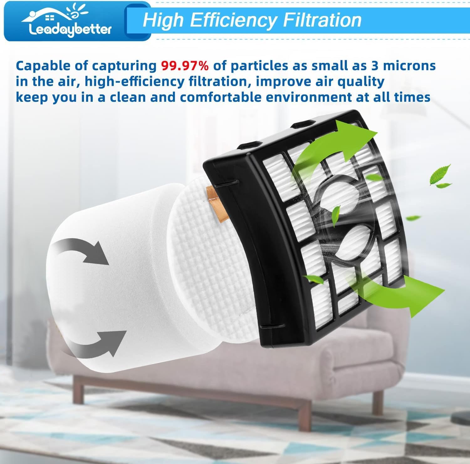 Leadaybetter 2   4 Pack Replacement Filters for Shark Rotator DuoClean Powered Lift Away Speed NV680 NV681 NV682 NV683 NV800 NV801 NV803 UV810, Compare to Part # XFF680 &XHF680