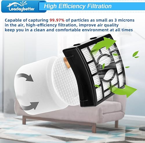 Miniatura 6 de Leadaybetter Paquete de 2 + 4 filtros de repuesto para Shark Rotator DuoClean Powered Lift Away Speed NV680 NV681 NV682 NV683 NV800 NV801 NV803