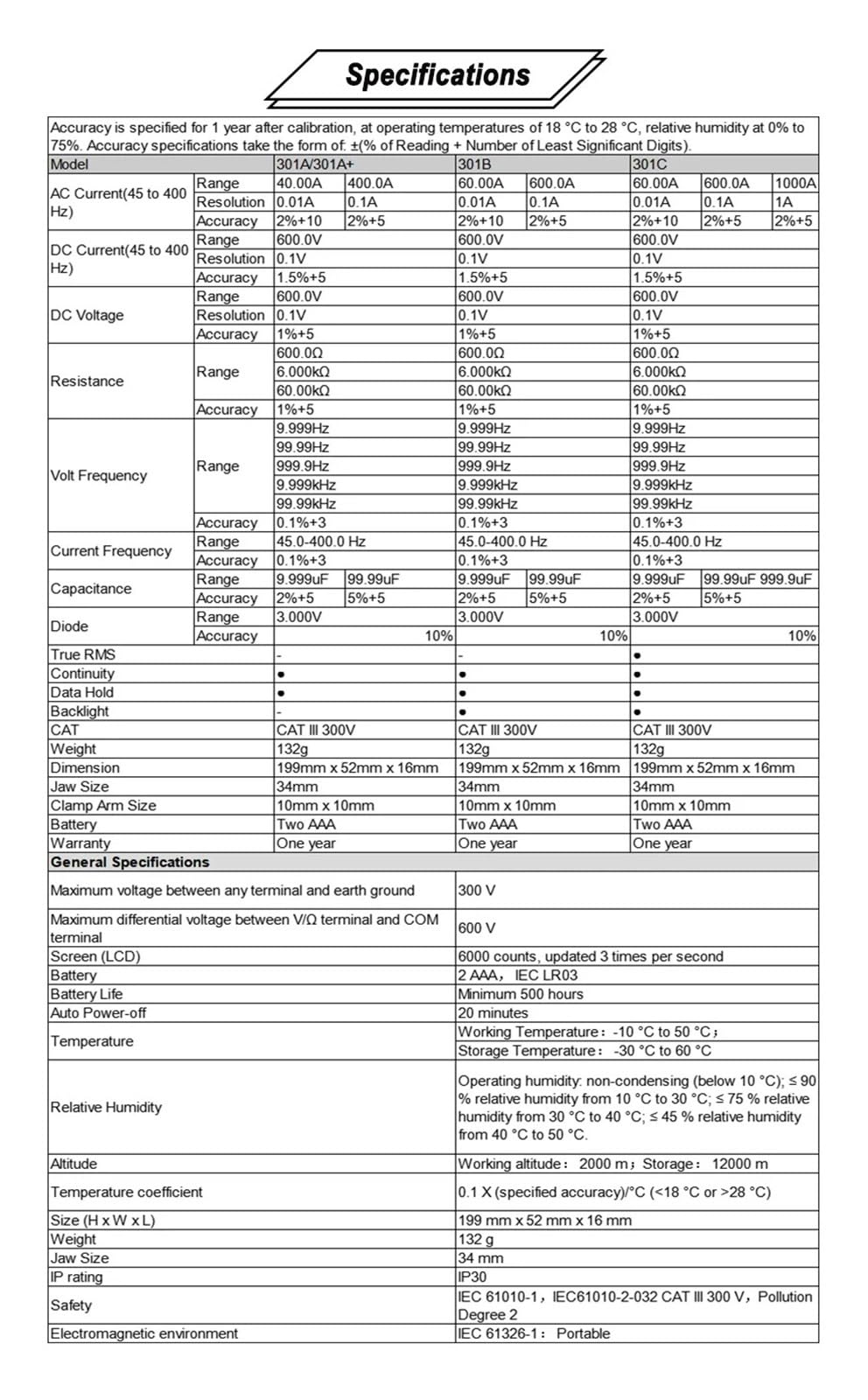 Szczypce amperometryczne serii 301 F302+ 303 305 325 Prąd AC/DC Napięcie AC/DC Częstotliwość Cyfrowy tester napięcia (305)