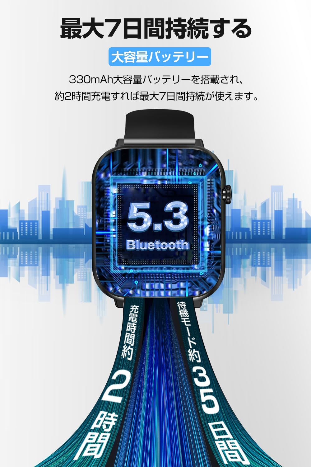 スマートウォッチ【2024年業界最新傑作】新品✨ 71Jxnvtu5zL._AC_UF350,