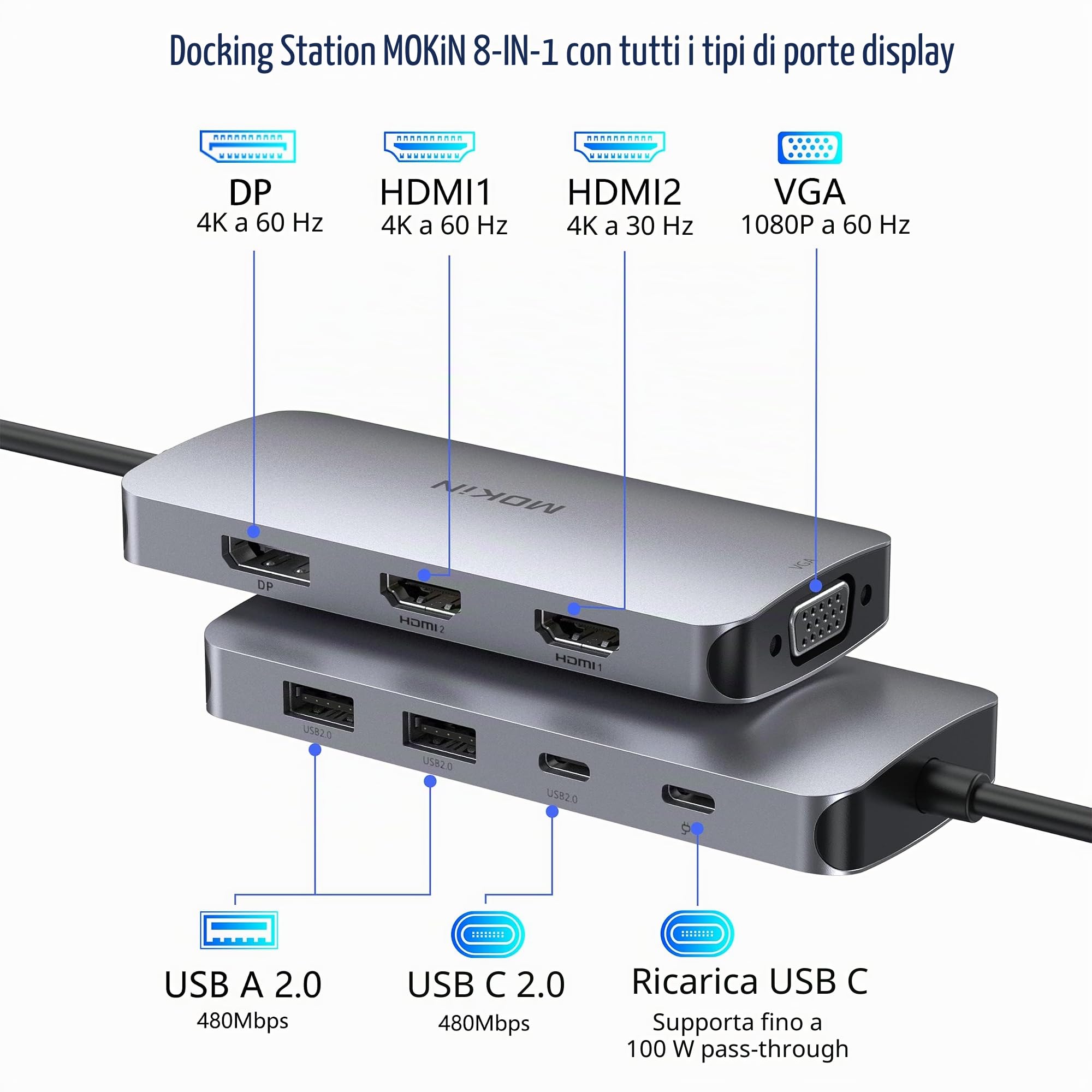 Docking Station USB C Dual Monitor 8 in 1 Con Doppio HDMI, Displayport e VGA, 100W PD, 3 Porte USB 2.0, Quadrupla Display per Dell, HP, Lenovo, ASUS, Microsoft