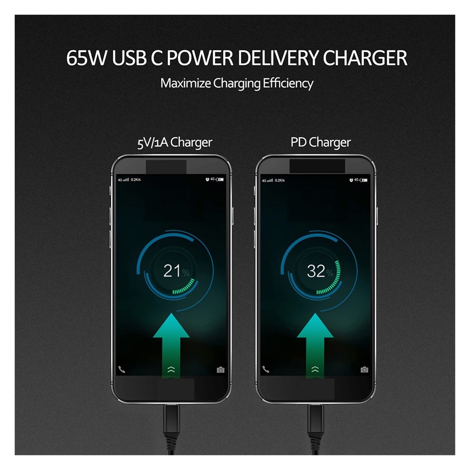 USB typu C PD stacja ładująca 65W zasilacz z bezprzewodową ładowarką LCD Qi telefon szybka stacja ładująca do laptopa Tablet ładowarka USB Bezpieczna ładowarka
