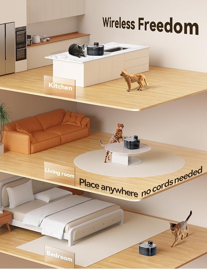 Fuente de Agua para Gatos Inalámbrica FEELNEEDY, Sin Bomba, Batería Recargable miniatura 7