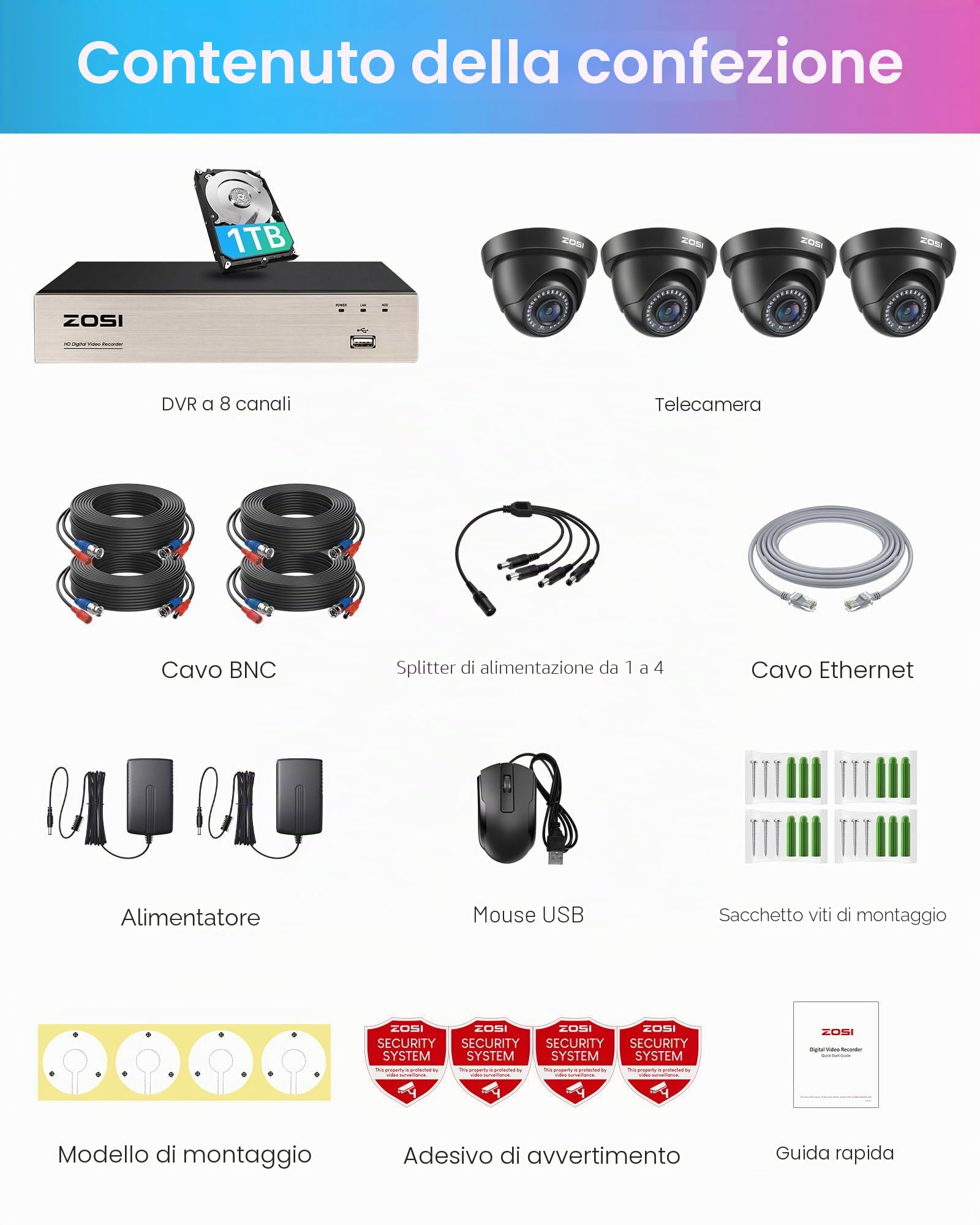 ZOSI 8CH 1080P Kit DVR Sorveglianza 1TB con Telecamera Esterna 2MP | Rilevamento IA Persone e Veicoli, Avviso Istantaneo e APP Gratuita per Accesso da Remoto
