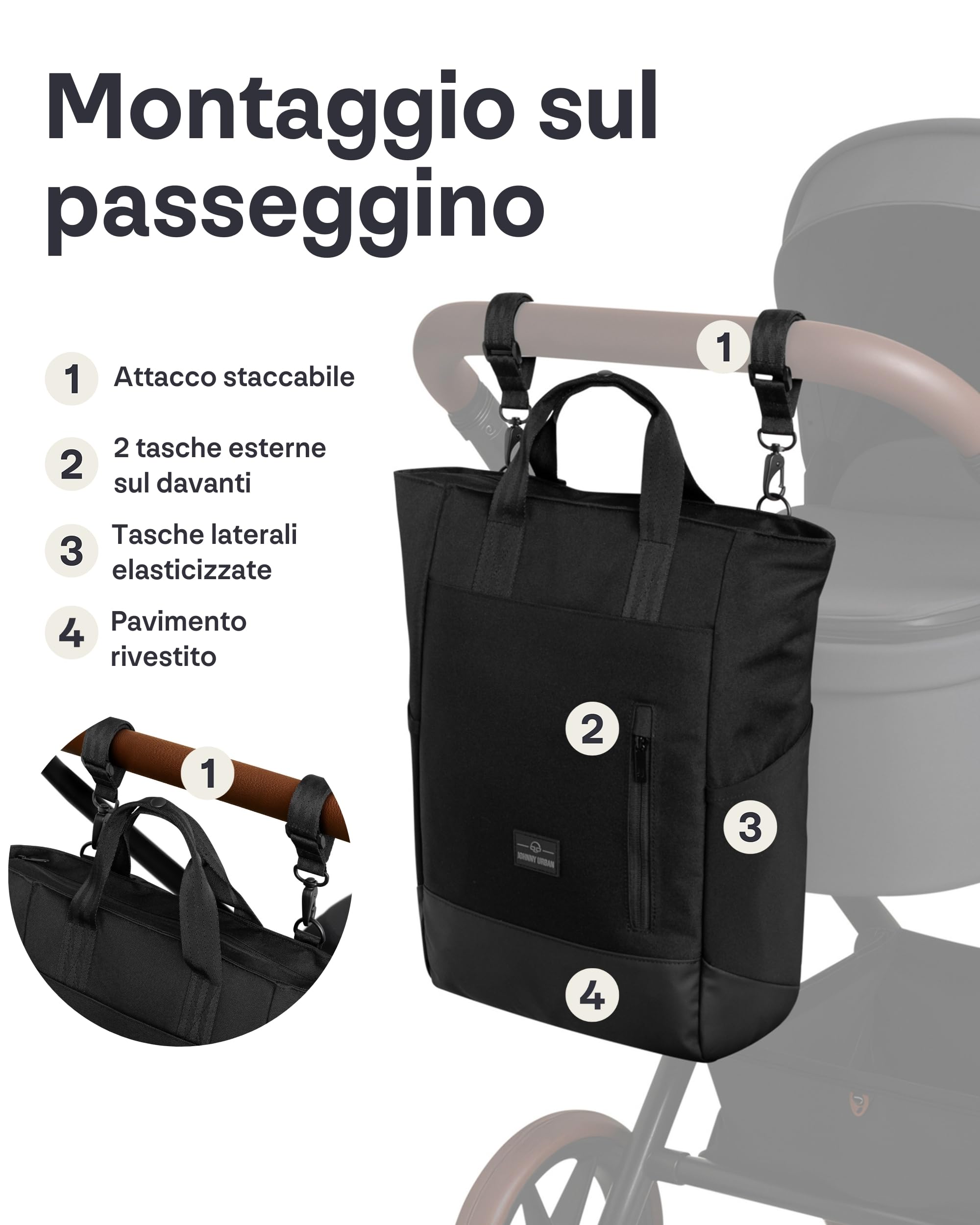 Johnny Urban Zaino Fasciatoio Neonato e Borsa Passeggino - Blair - Fasciatoio Portatile - Zaino Mamma Multifunzione - Volume 16 Litri - Idrorepellente
