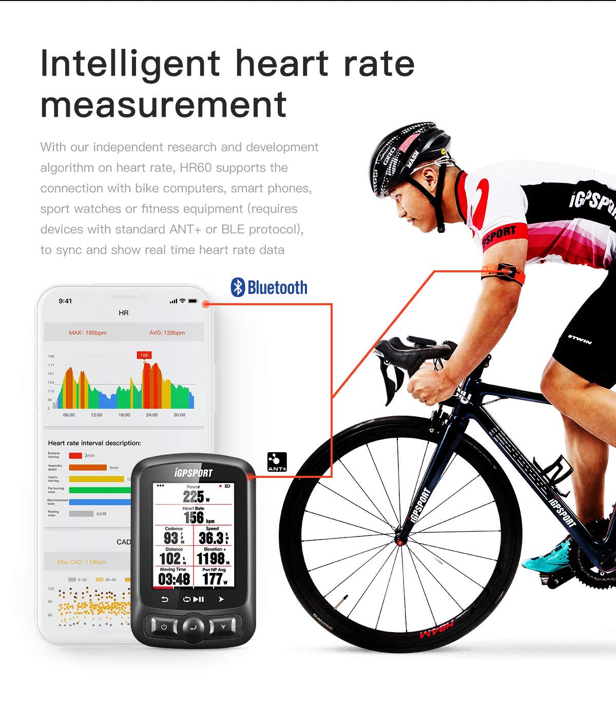 IGPSPORT HR40 Pulsuhr Wasserdicht IPX7 Bluetooth & Ant + und Brustgurt für Laufen, Radfahren, Fitness, kompatibel mit Garmin Polar Wahoo
