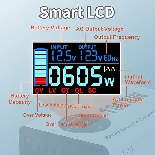 Miniatura 46 de Inversor de onda sinusoidal pura de 3000 W, CC 12 V a CA 120 V con pantalla LCD, control remoto, puerto USB, 4 salidas de CA y bloque de terminales