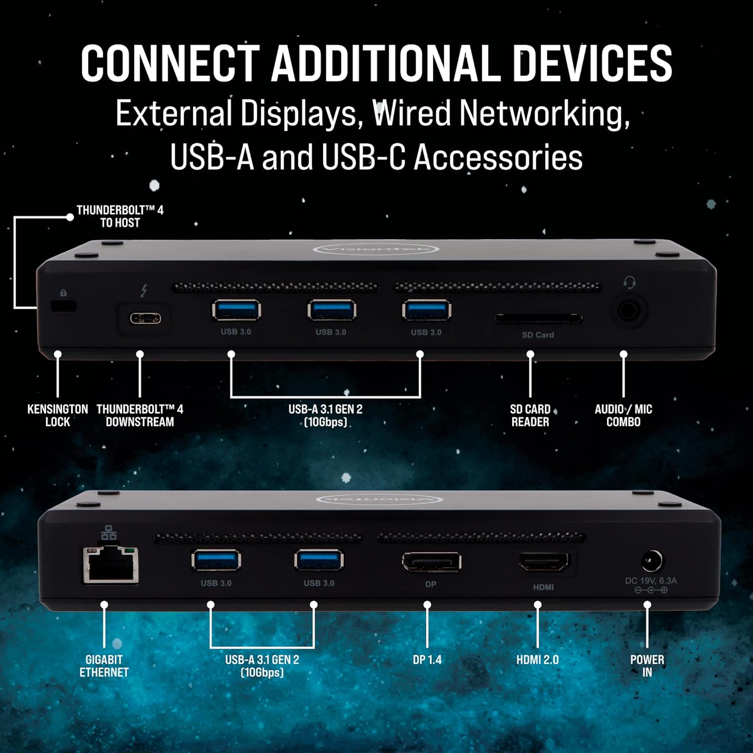 VisionTek VT5400 Thunderbolt 4 Docking Station - 1x HDMI, 1x DP, 1x Thunderbolt 4 Port, 5X USB-A, 85W Power, Audio, SD Reader, Ethernet for Windows/MacOS