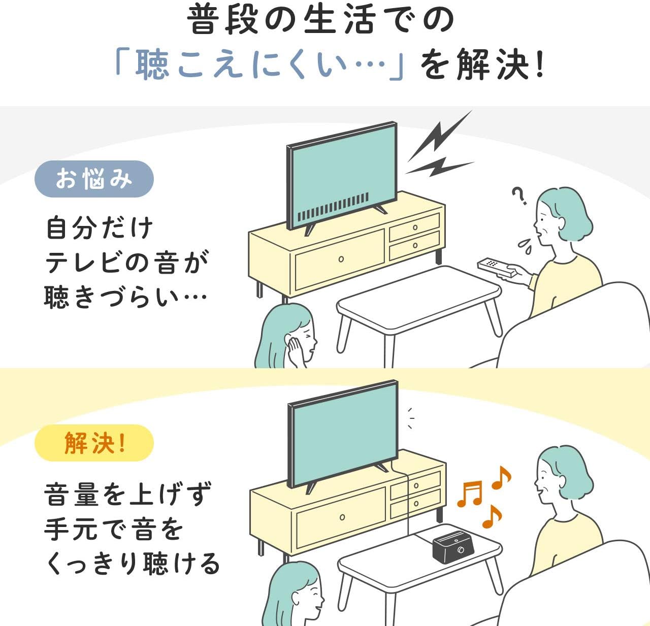 サンワダイレクト 手元スピーカー 有線 テレビ用 耳元スピーカー 乾電池 USB給電 ケーブル長5m ブラック 400-SP087
