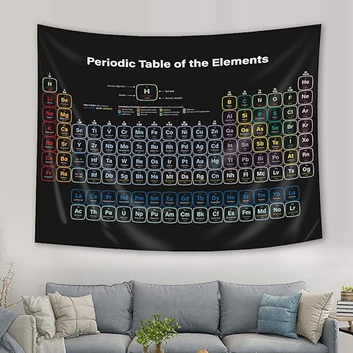 SVBright Póster de tapiz de tabla periódica de elementos, 51 pulgadas de alto x 59 pulgadas de ancho, tabla de estudiantes científicos, enseñanza de