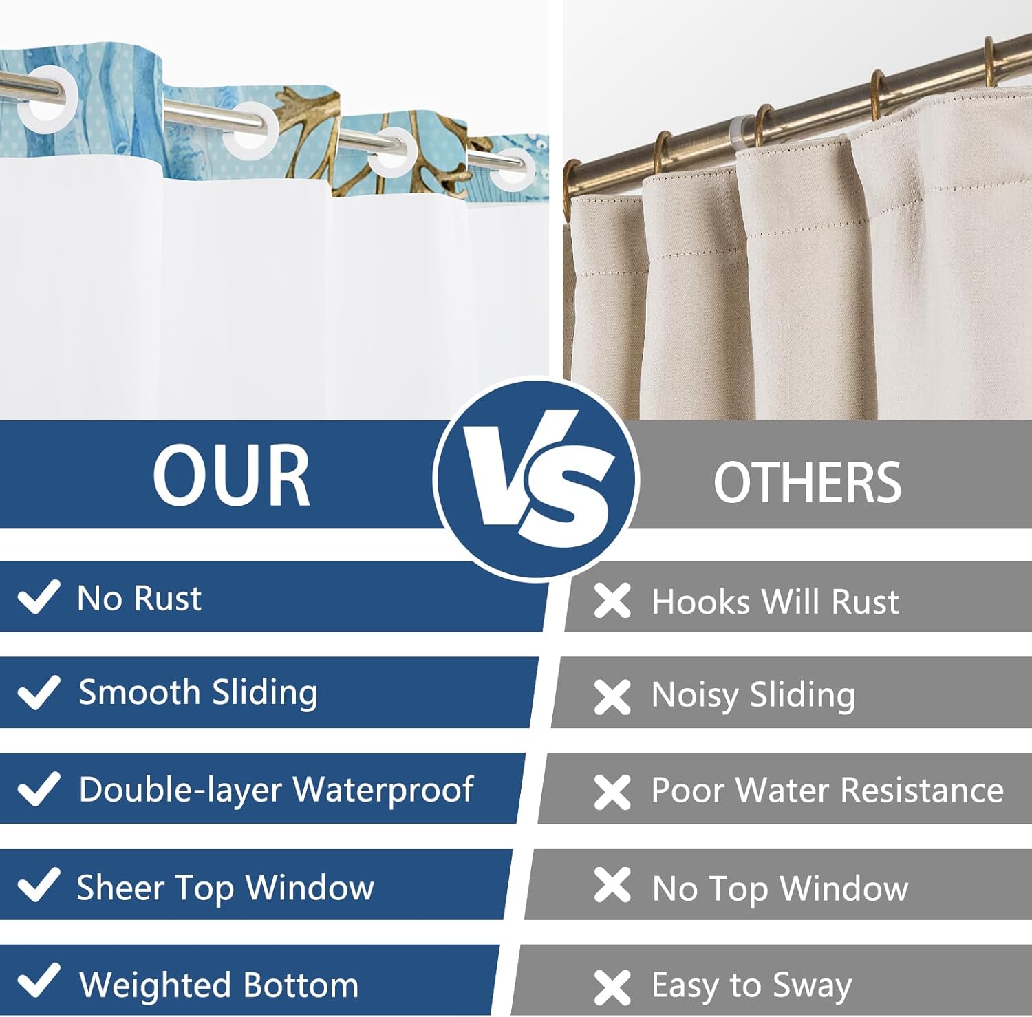 No Hook Shower Curtain with Snap in Liner, Watercolor Sea Turtle Design Shower Curtains for Bathroom, Double-Layer Waterproof Fabric Shower Curtain with Sheer Top Window and Weighted Hem, 71x74 Inch